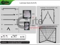 LG1005-Box Lacrosse Goal,Steel,4'x4'x5'